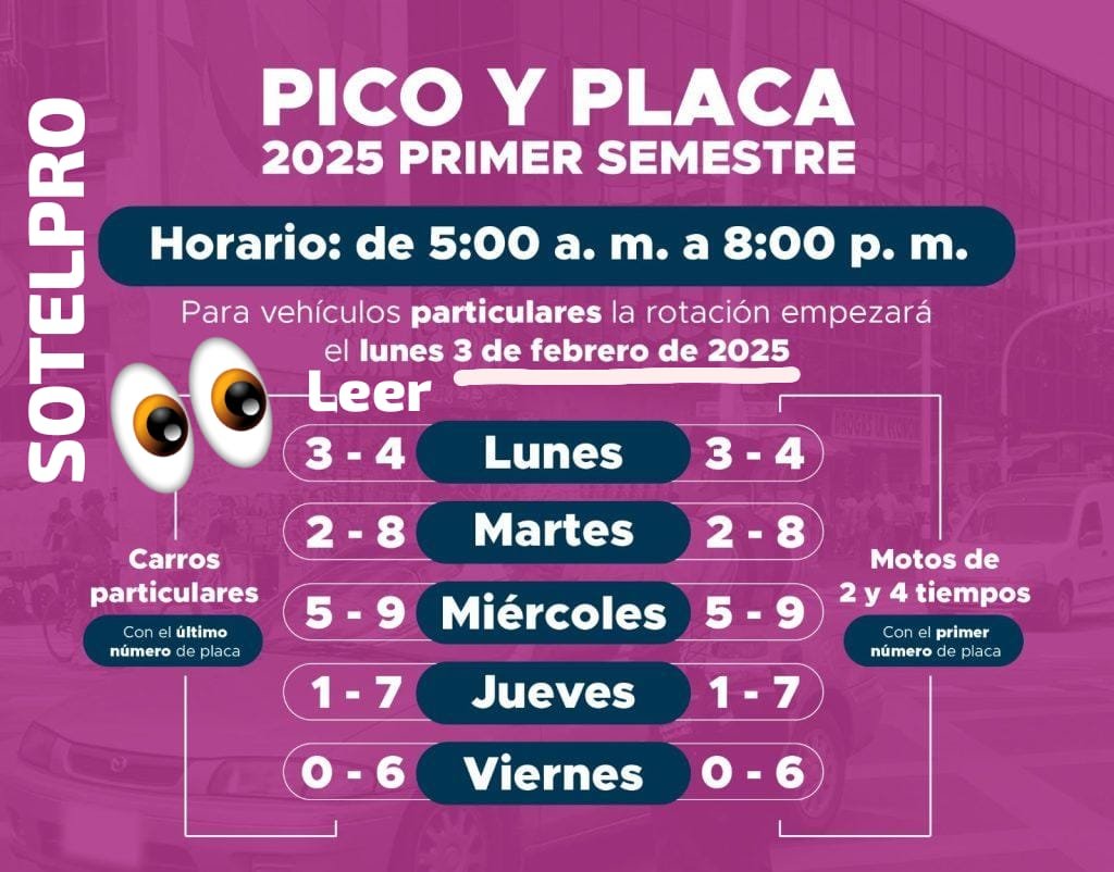 Pico y placa 2025